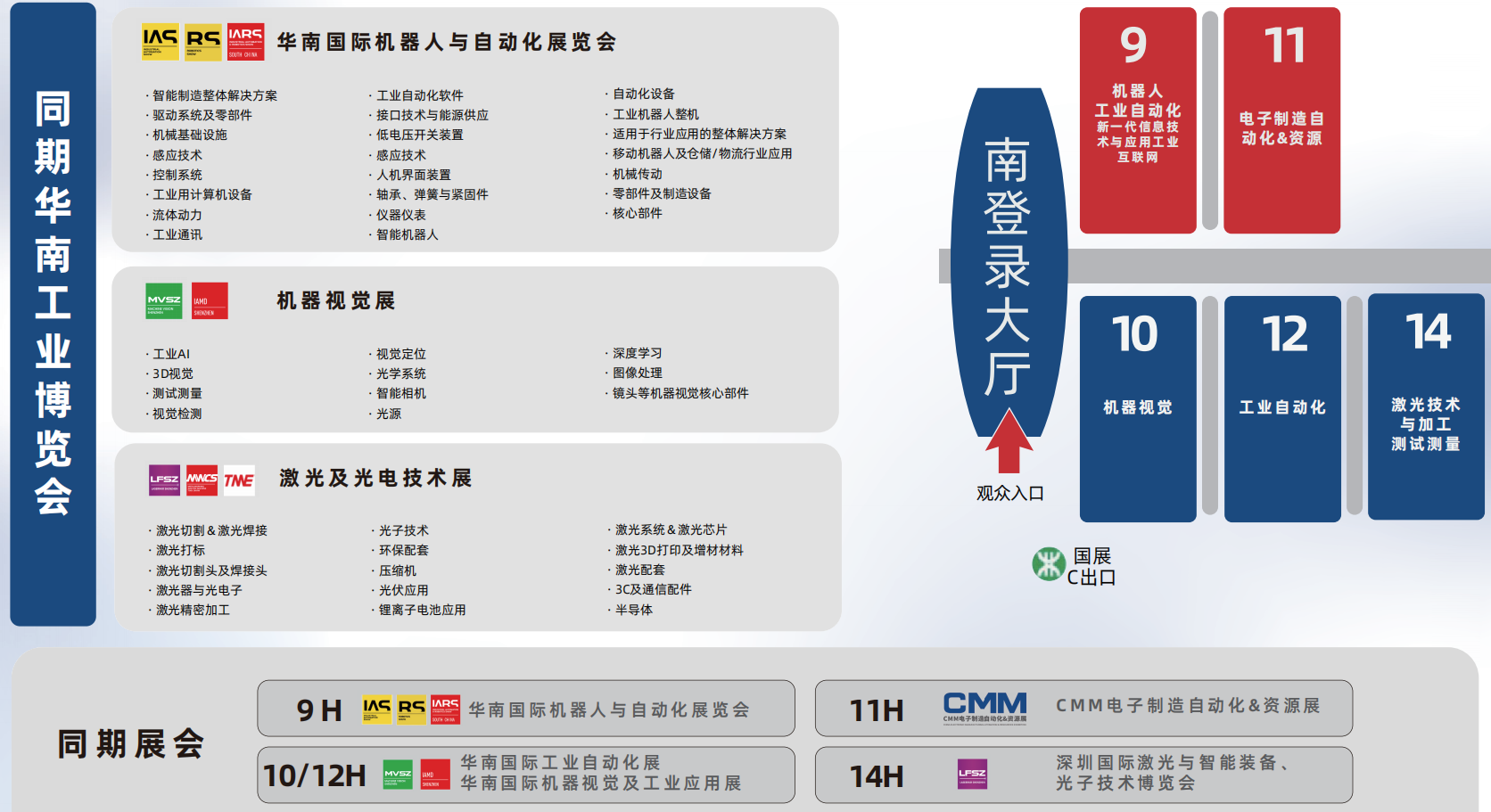 专业主题展
